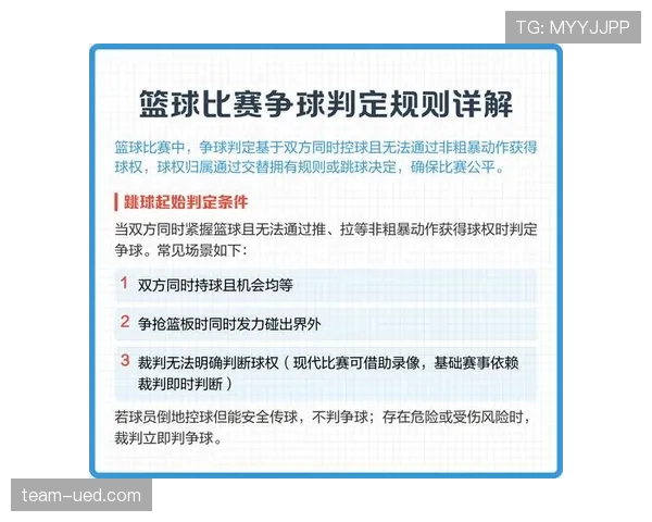 篮球比赛中断规则在哪些特殊情况下适用及裁判执行标准解读