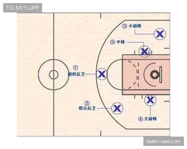 详解三分线规则的判定标准与球场区域划分